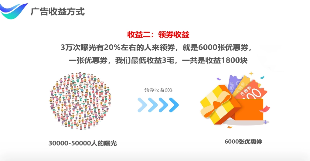 wifi小程序代理加盟 第4张