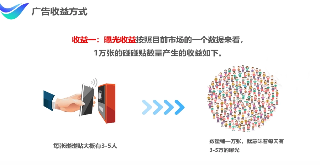 wifi小程序代理加盟 第3张