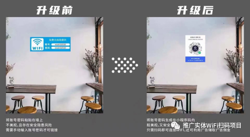 腾讯WiFi小程序项目介绍 第1张