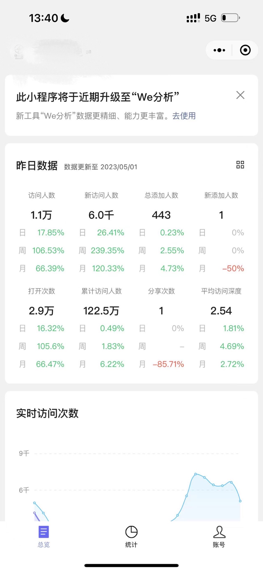 wifi贴小程序如何赚钱和搭建的？你绝不可能知道  第3张