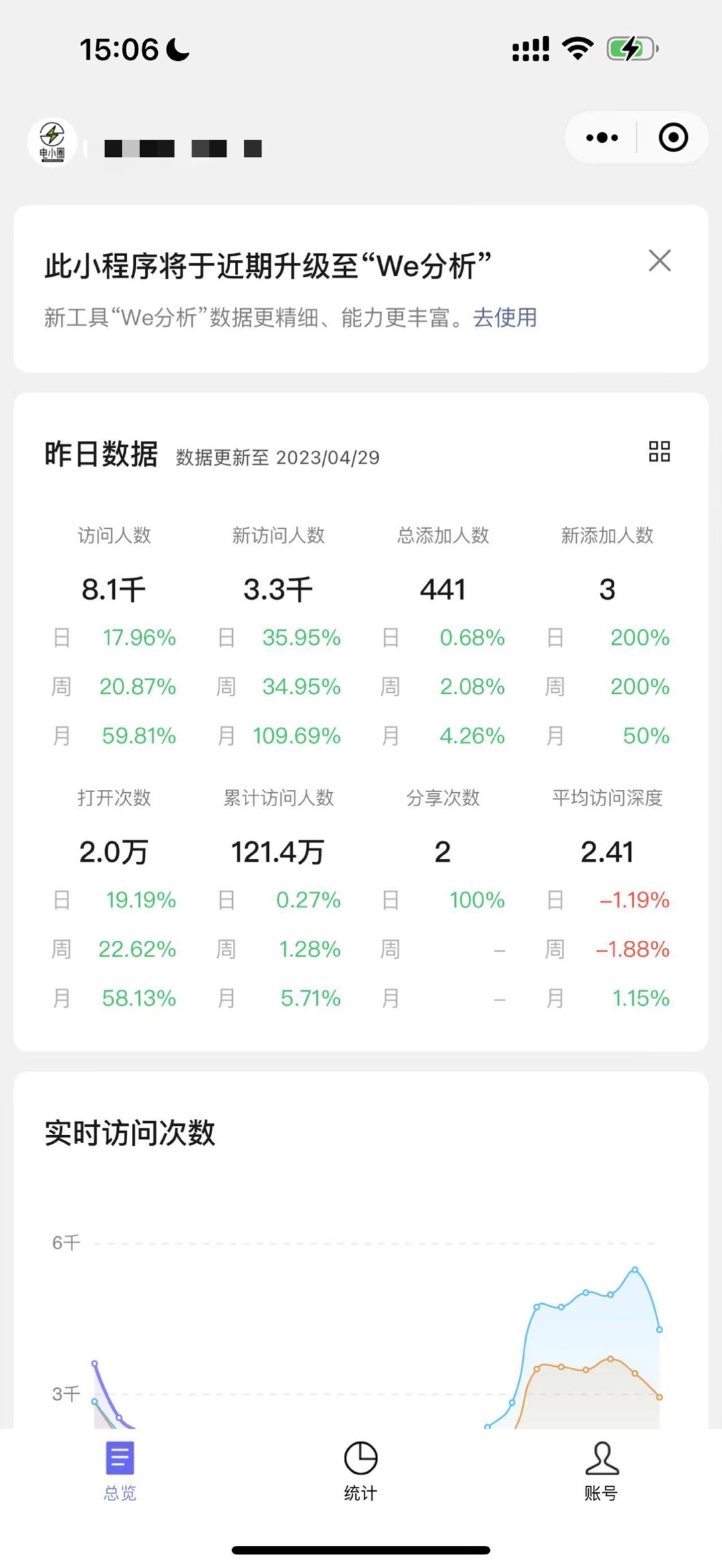 wifi贴小程序如何赚钱和搭建的？你绝不可能知道  第6张