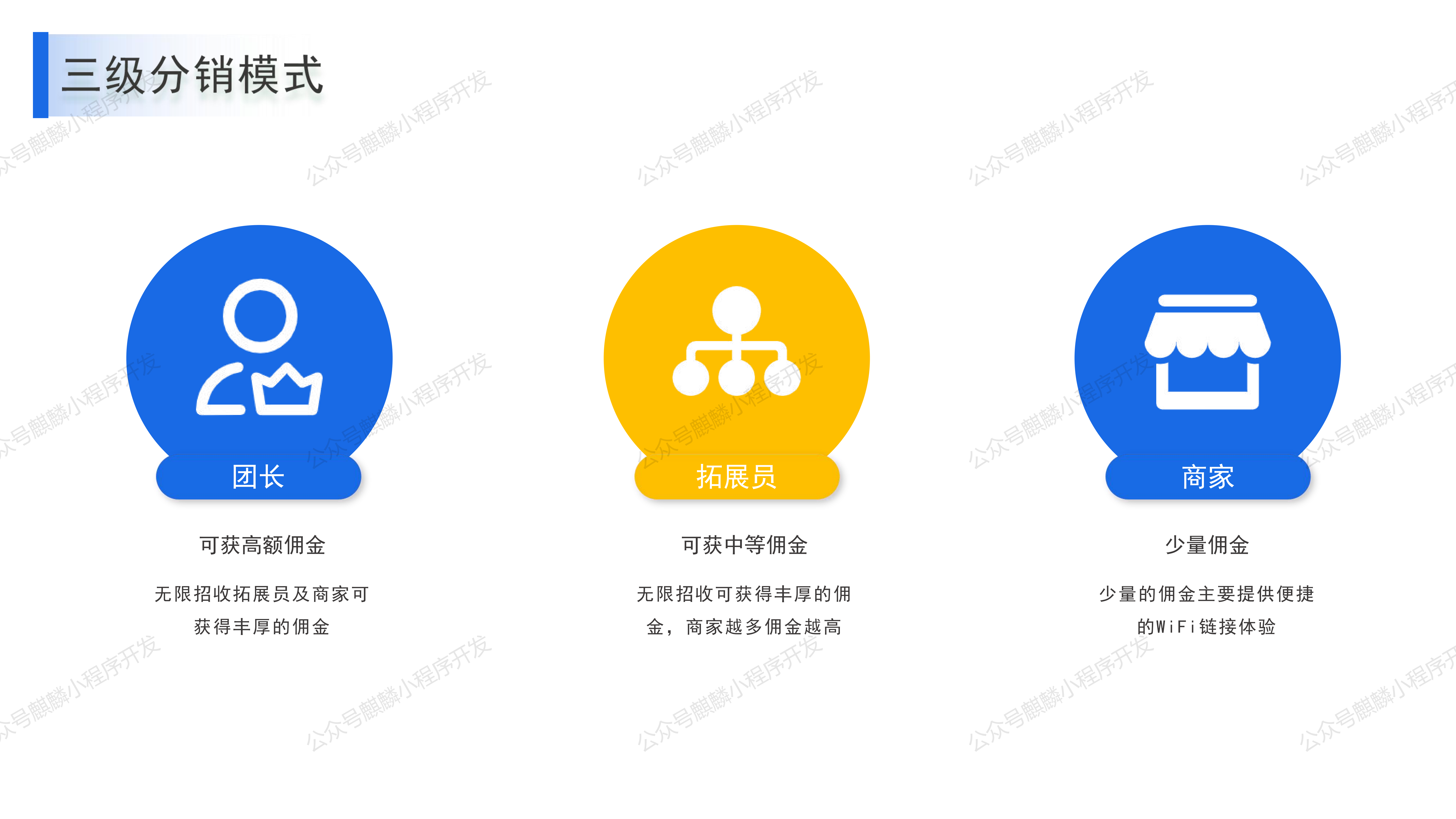 wifi小程序常见问题 第4张